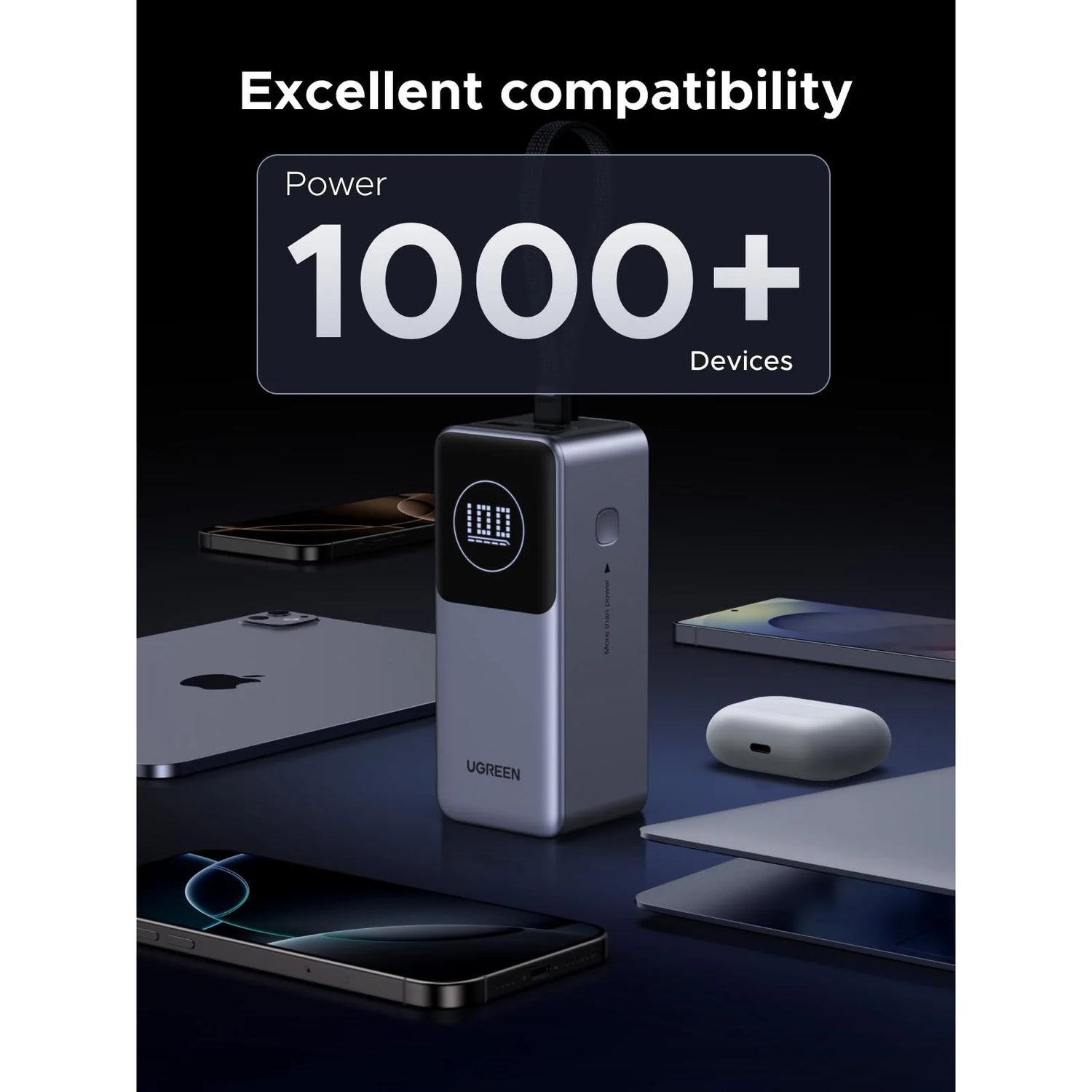 UGREEN Nexode Power Bank 20000mAh 130W con Cable USB-C Integrado