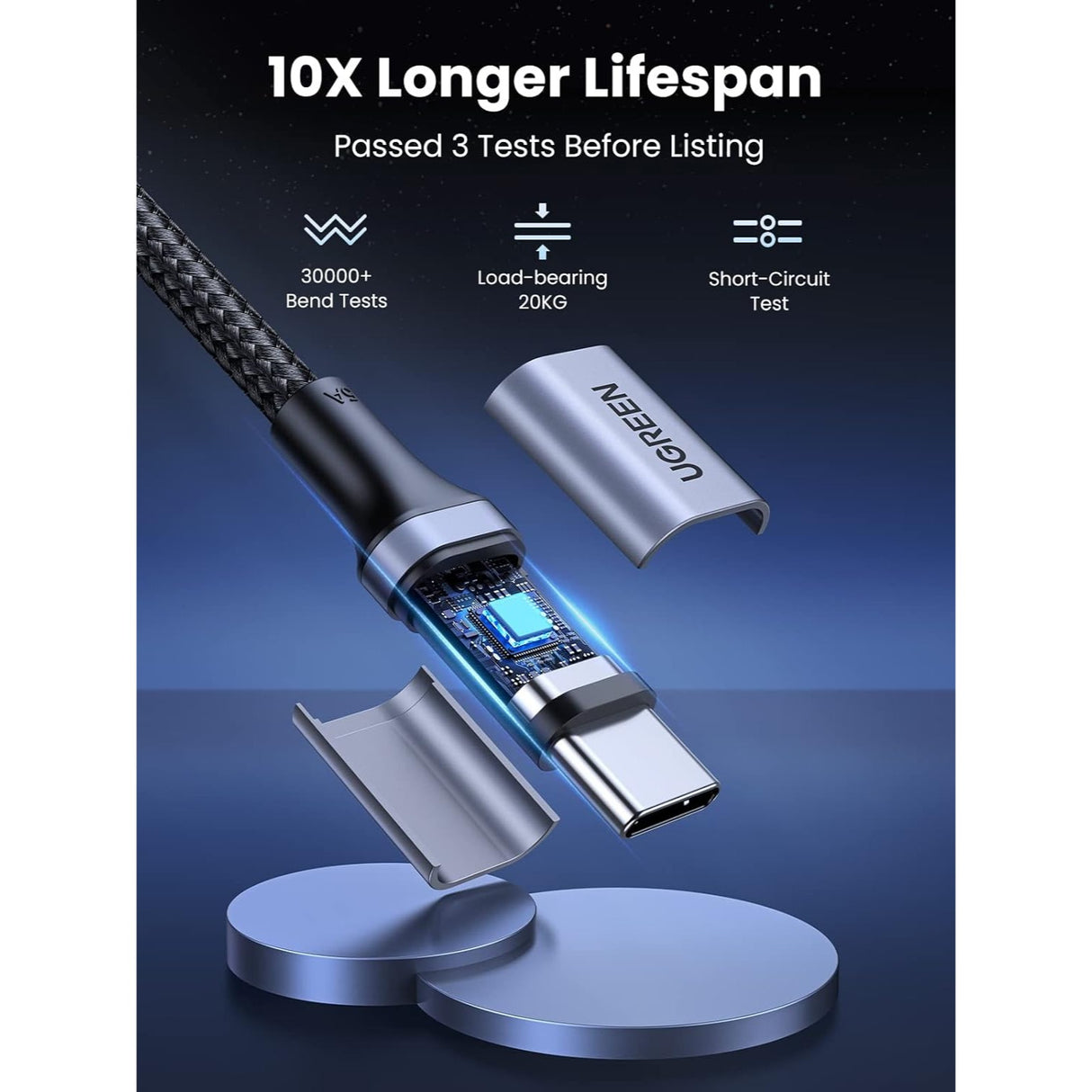 UGREEN Pack de 2 Cables USB-C a USB-C 100W 1 Metro