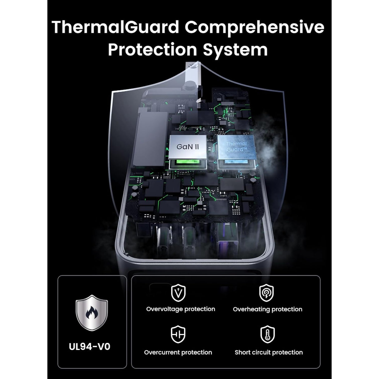 UGREEN Nexode Pro 100W 3 Puertos GaN Cargador Rápido