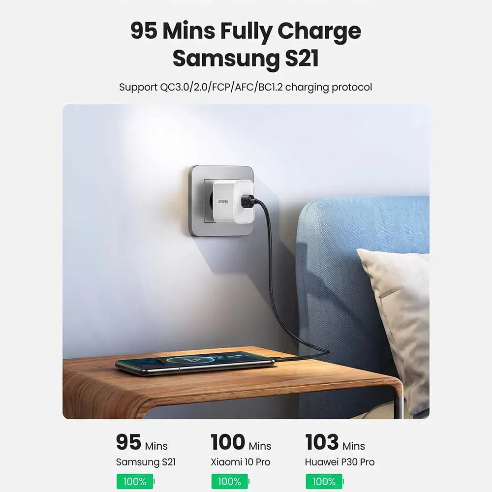 UGREEN Cable USB-A a USB-C 18W 3 Metros