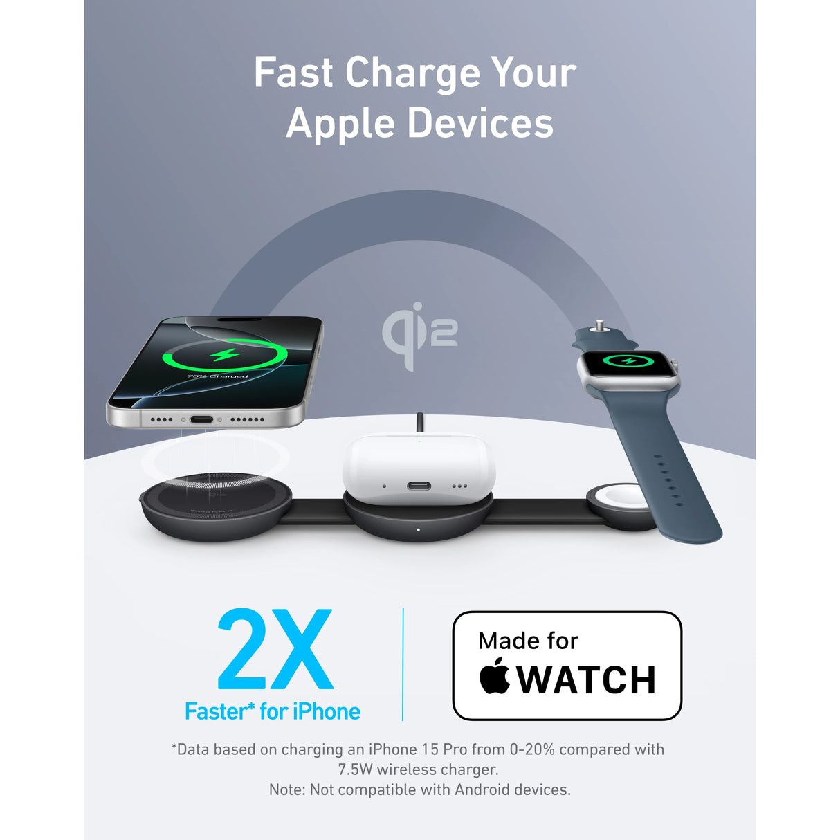 Anker MagGo Estación de Carga Inalámbrica MagSafe (3 en 1 pad plegable) Certificado 15W Qi2 con Adaptador y Cable