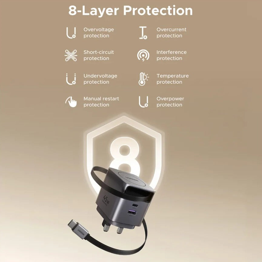 UGREEN 45W Nexode Pro GaN Cargador con Cable USB-C Retráctil y 2 Puertos