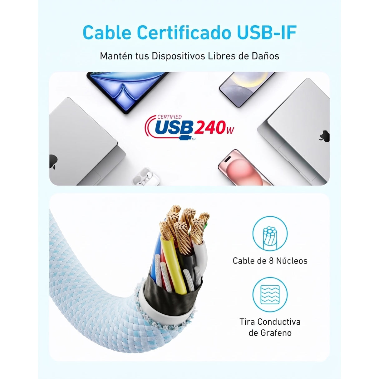 Anker Zolo Cable USB-C a USB-C 240W Trenzado de 1.8 metros