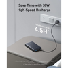 Anker 537 Power Bank 24,000mAh 65W (PowerCore 24K) para MacBook Pro, Dell XPS, Microsoft Surface, iPad Pro, iPhone 14 y más