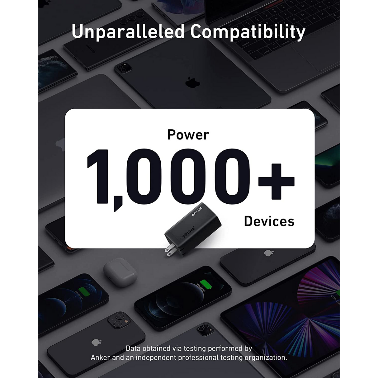 Anker 737 GaNPrime 120W Cargador Ultra Rápido de 3 Puertos para MacBook Pro/Air, iPad Pro, Galaxy S22/S21, Dell XPS 13, Note 20/10+, iPhone 13/14 y más