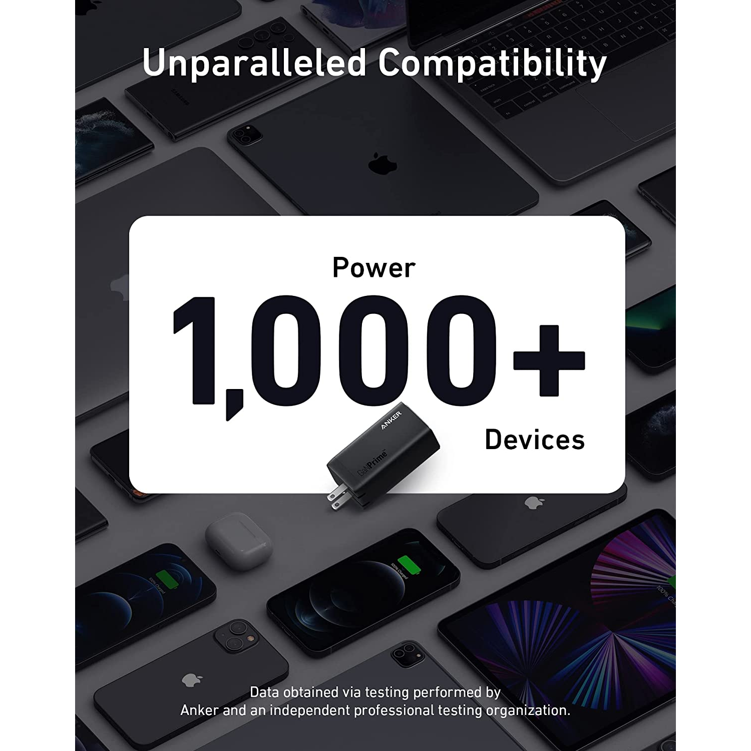 Anker 737 GaNPrime 120W Cargador Ultra Rápido de 3 Puertos para MacBook Pro/Air, iPad Pro, Galaxy S22/S21, Dell XPS 13, Note 20/10+, iPhone 13/14 y más