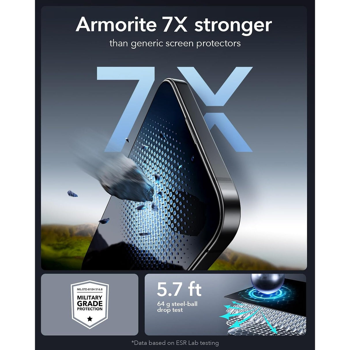 ESR Protector de Pantalla Privacidad iPhone 14 Pro Max - vista 6