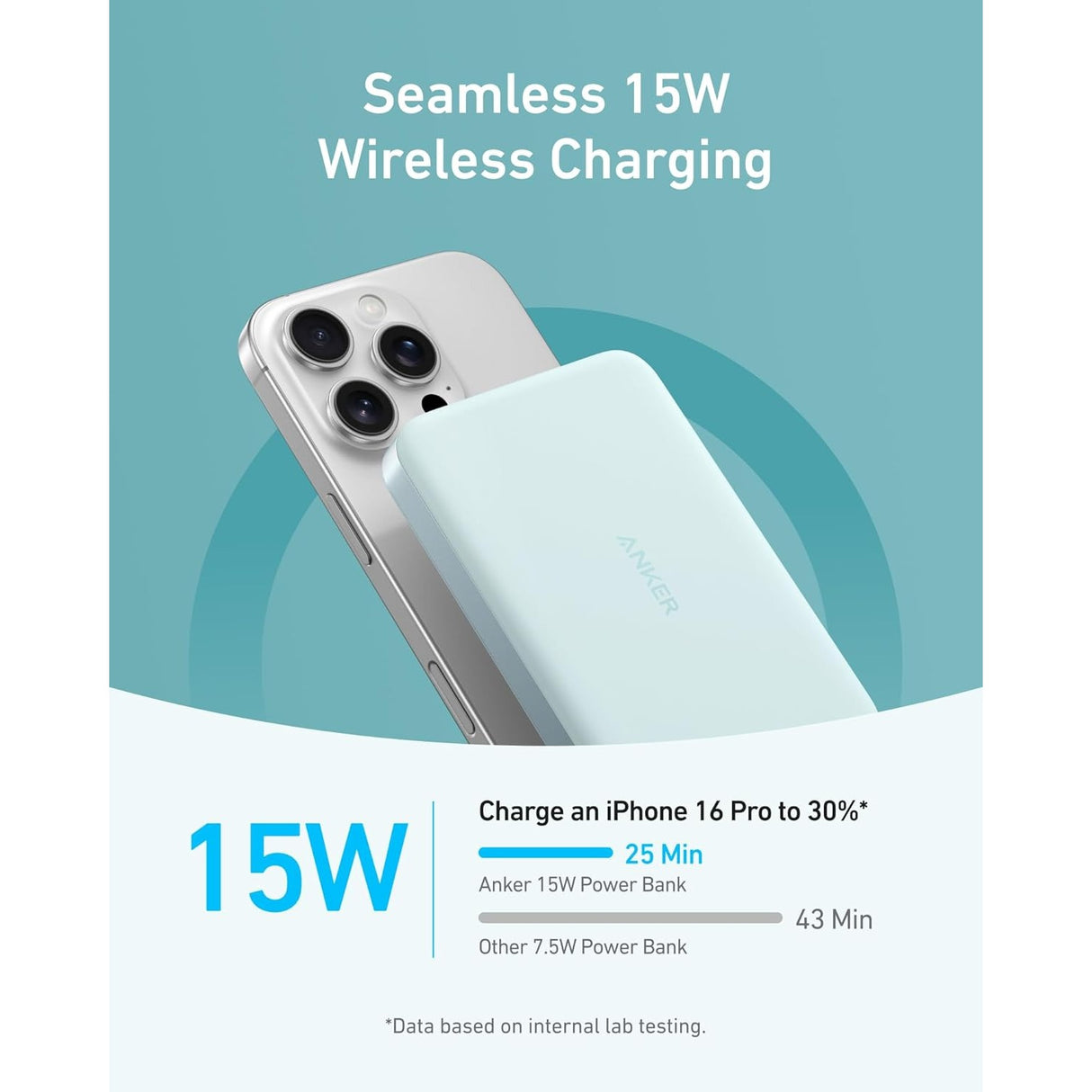 Anker MagGo Power Bank (10K, Slim) MagSafe Qi2 15W Certificada para iPhone 17/16/15