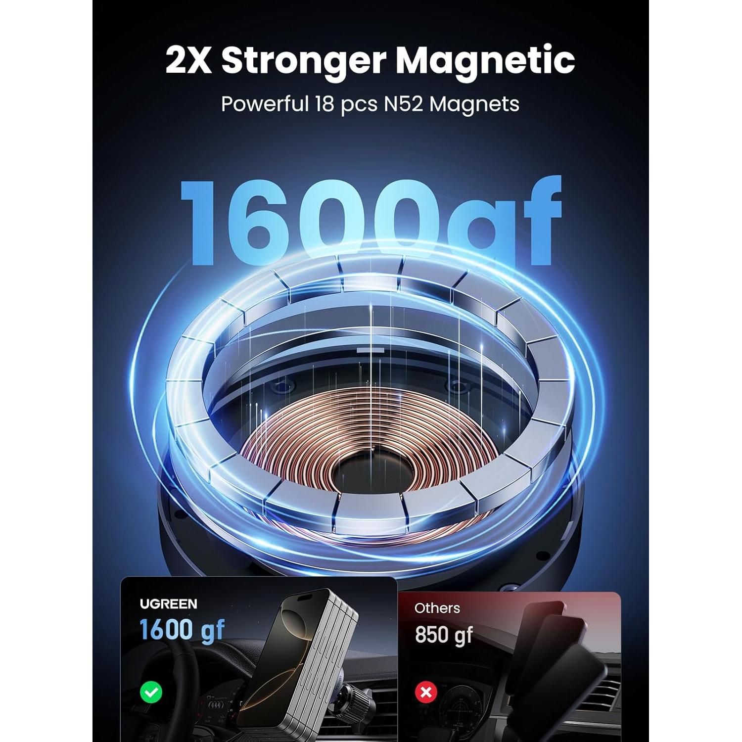 UGREEN Qi2 Wireless Car Charger 15W MagSafe