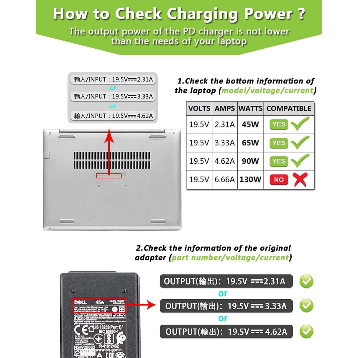TASUMATO USB-C a 4.5mm Cable de Carga para Laptop 100W PD 1.8 Metros