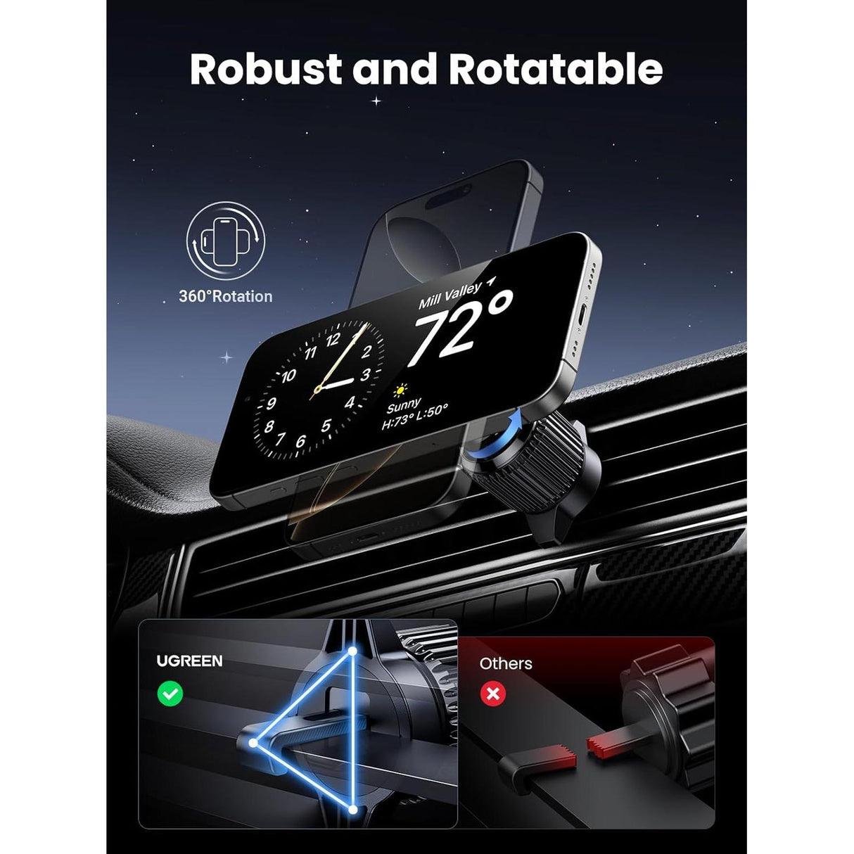 UGREEN Qi2 Wireless Car Charger 15W MagSafe