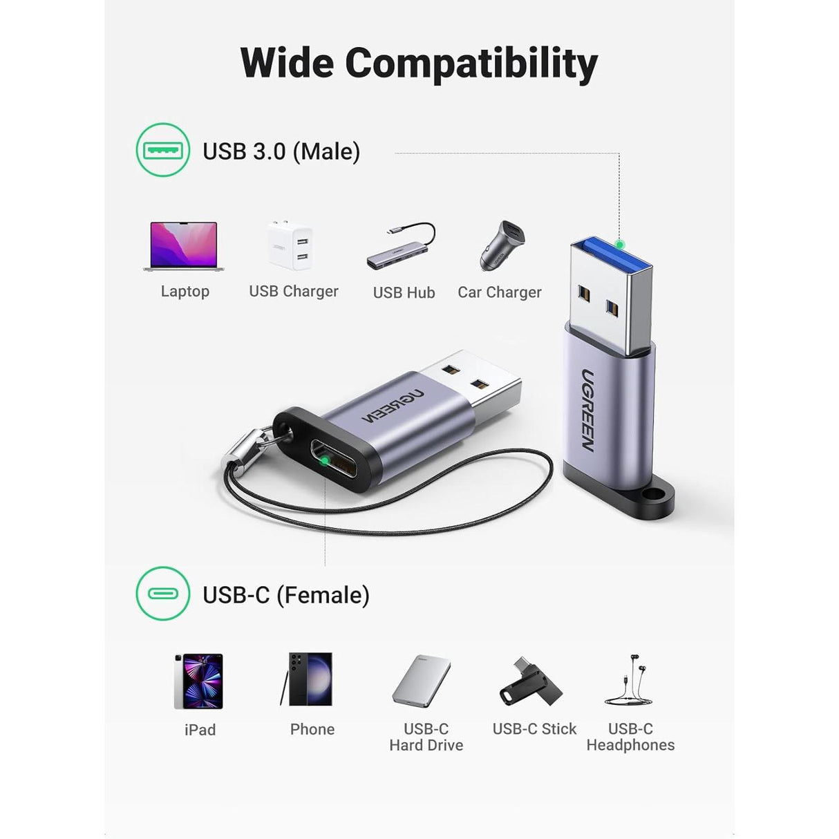 UGREEN 10Gbps Adaptador USB-C Hembra a USB-A Macho - 2 Pack