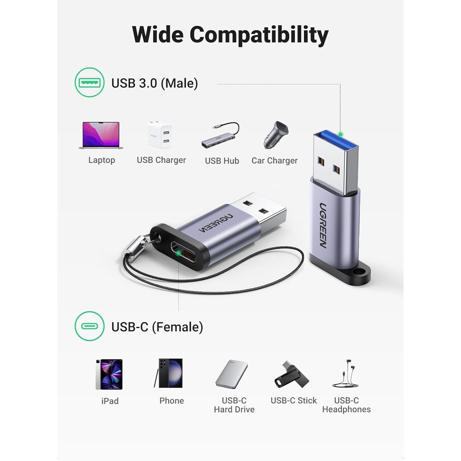 UGREEN 10Gbps Adaptador USB-C Hembra a USB-A Macho - 2 Pack