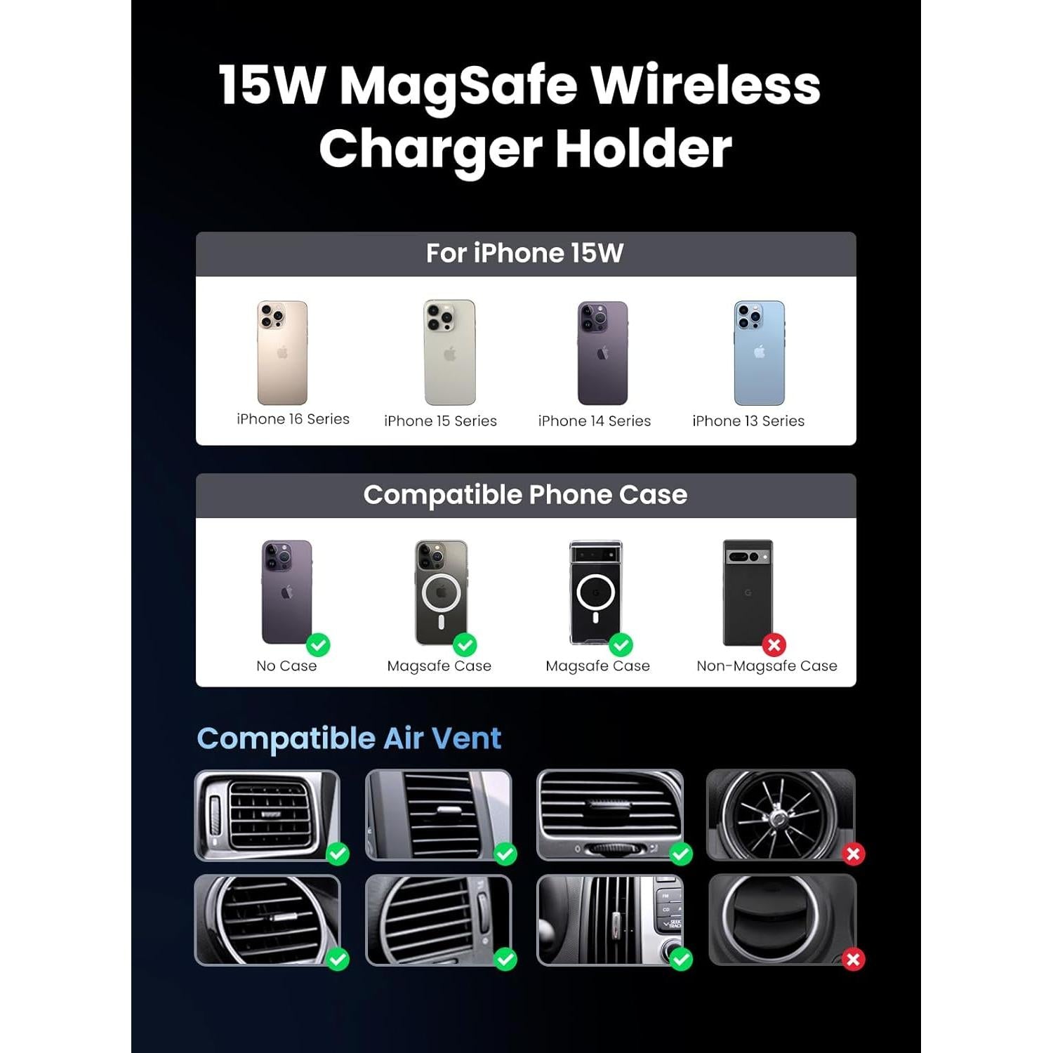 UGREEN Qi2 Wireless Car Charger 15W MagSafe