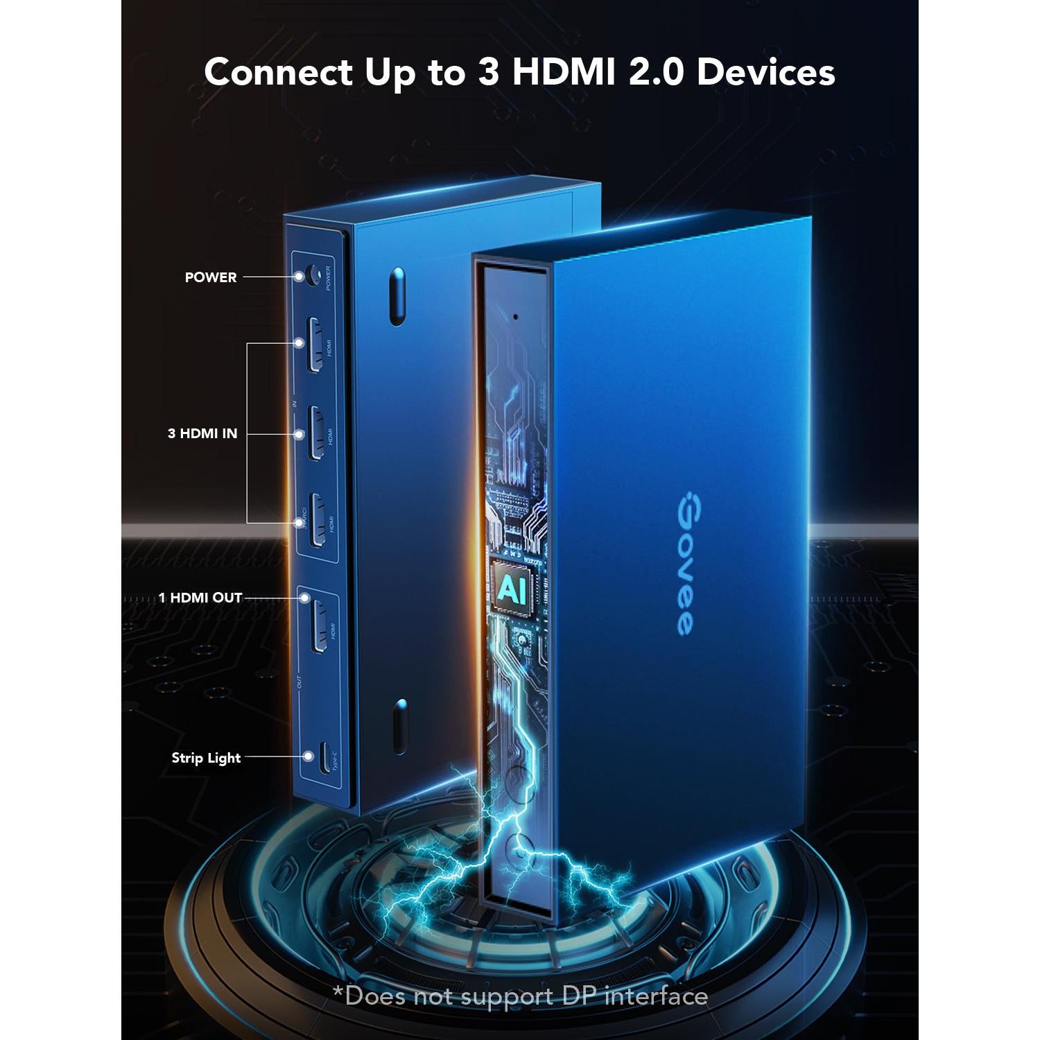 Govee AI Gaming Sync Box con Retroiluminación para TV 55 a 65 pulgadas 4K