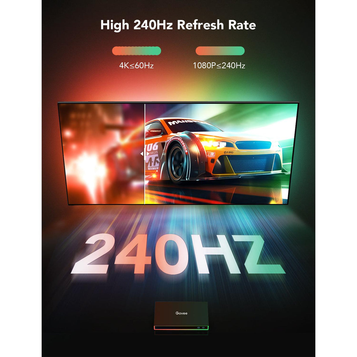 Govee AI Gaming Sync Box con Retroiluminación para TV 55 a 65 pulgadas 4K