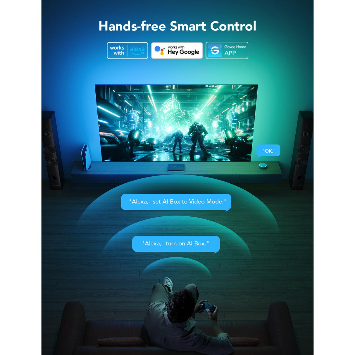 Govee AI Gaming Sync Box con Retroiluminación para TV 55 a 65 pulgadas 4K