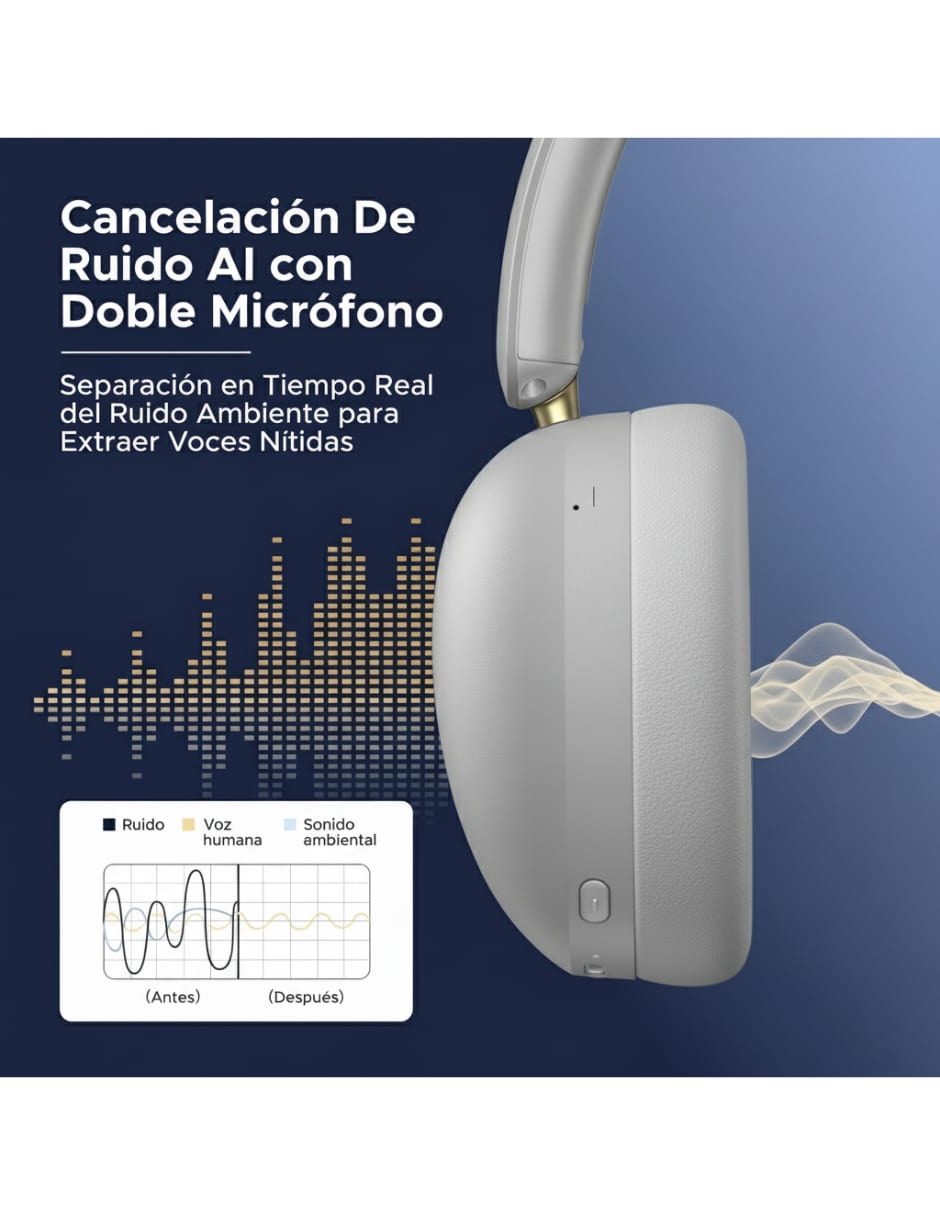 UGREEN Studio Max2 Gris - Cancelación de ruido AI