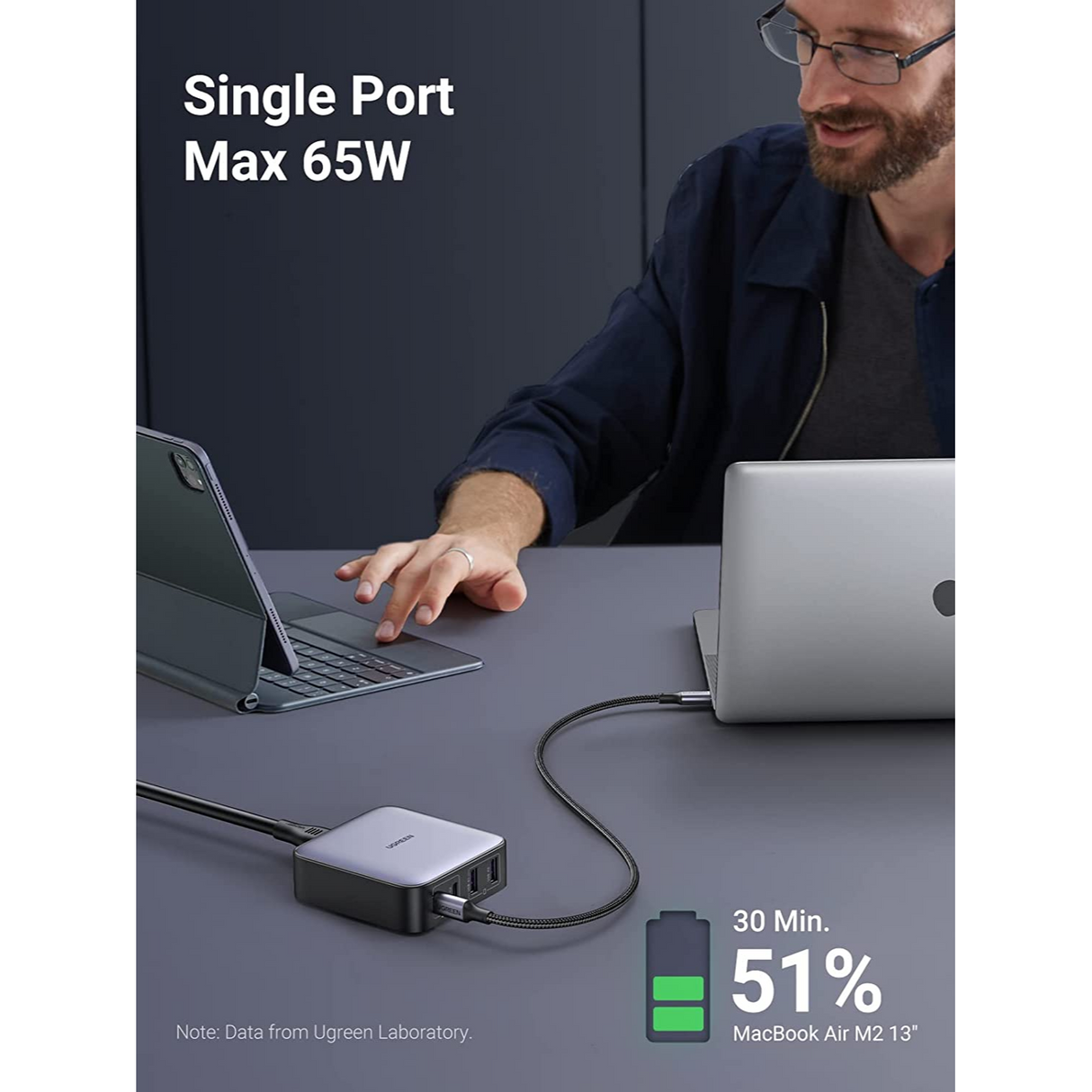 UGREEN 65W USB-C Estación de Carga, Nexode 4 Puertos, GaN Desktop Charger Compatible con iPhone 14/13/12 Series, Galaxy S22, iPad, MacBook Pro, Steam Deck y más