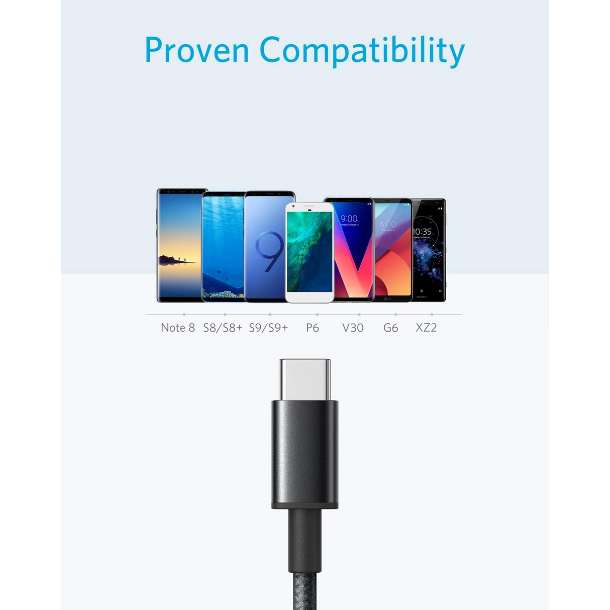 Anker Cable USB-C a USB-A Nylon Premium Carga Rápida para Galaxy S10 S10 +/Note 8, LG V20 y más (2 unidades de 1,8 m)