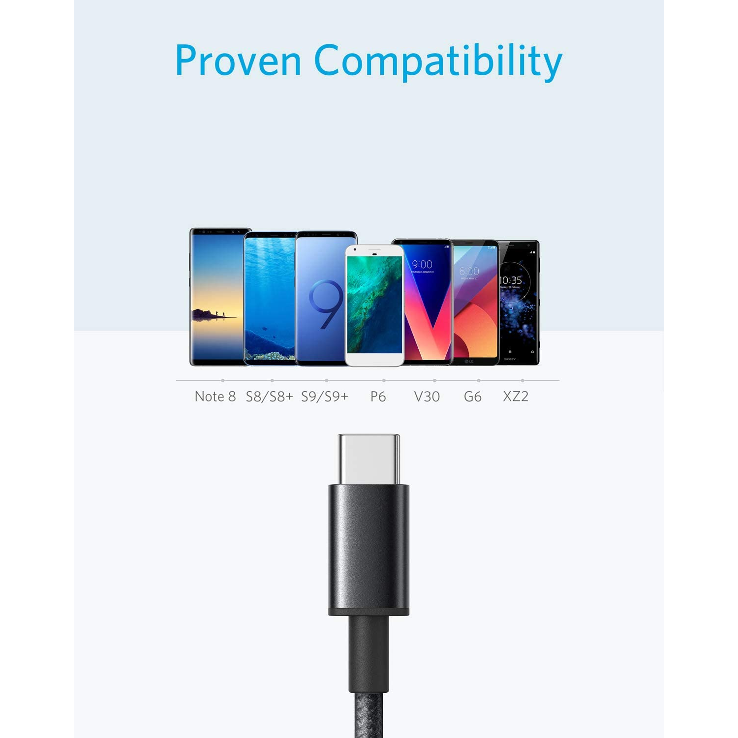 Anker Cable USB-C a USB-A Nylon Premium Carga Rápida para Galaxy S10 S10 +/Note 8, LG V20 y más (2 unidades de 1,8 m)