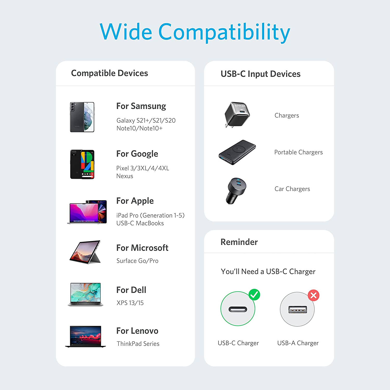 Anker Powerline III Cable 1.8 Metros USB-C a USB-C 100W Carga Rápida