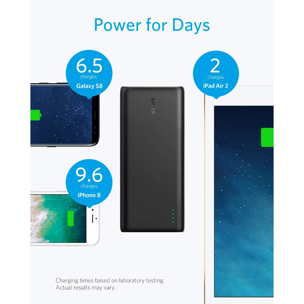 Anker PowerCore 26800mAh Cargador Portátil Externo 3 Puertos de Salida Power Bank