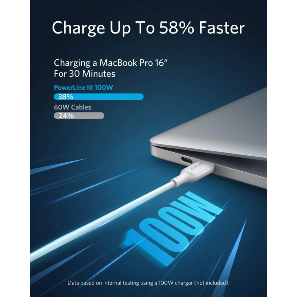 Anker Powerline III Cable 1.8 Metros USB-C a USB-C 100W Carga Rápida