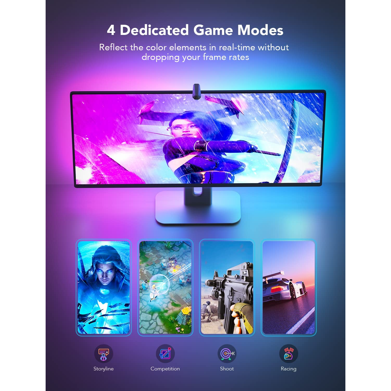 Govee DreamView G1 Gaming Light para Monitor 24"-32" PC con WiFi Alexa y Google Assistant