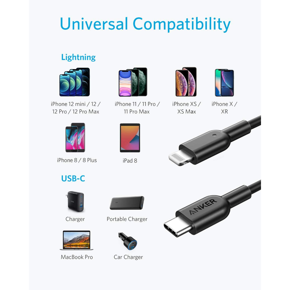 Anker Powerline II Cable 1.8 Metros USB-C a Lightning para iPhone, iPad, AirPods (Certificado MFi)