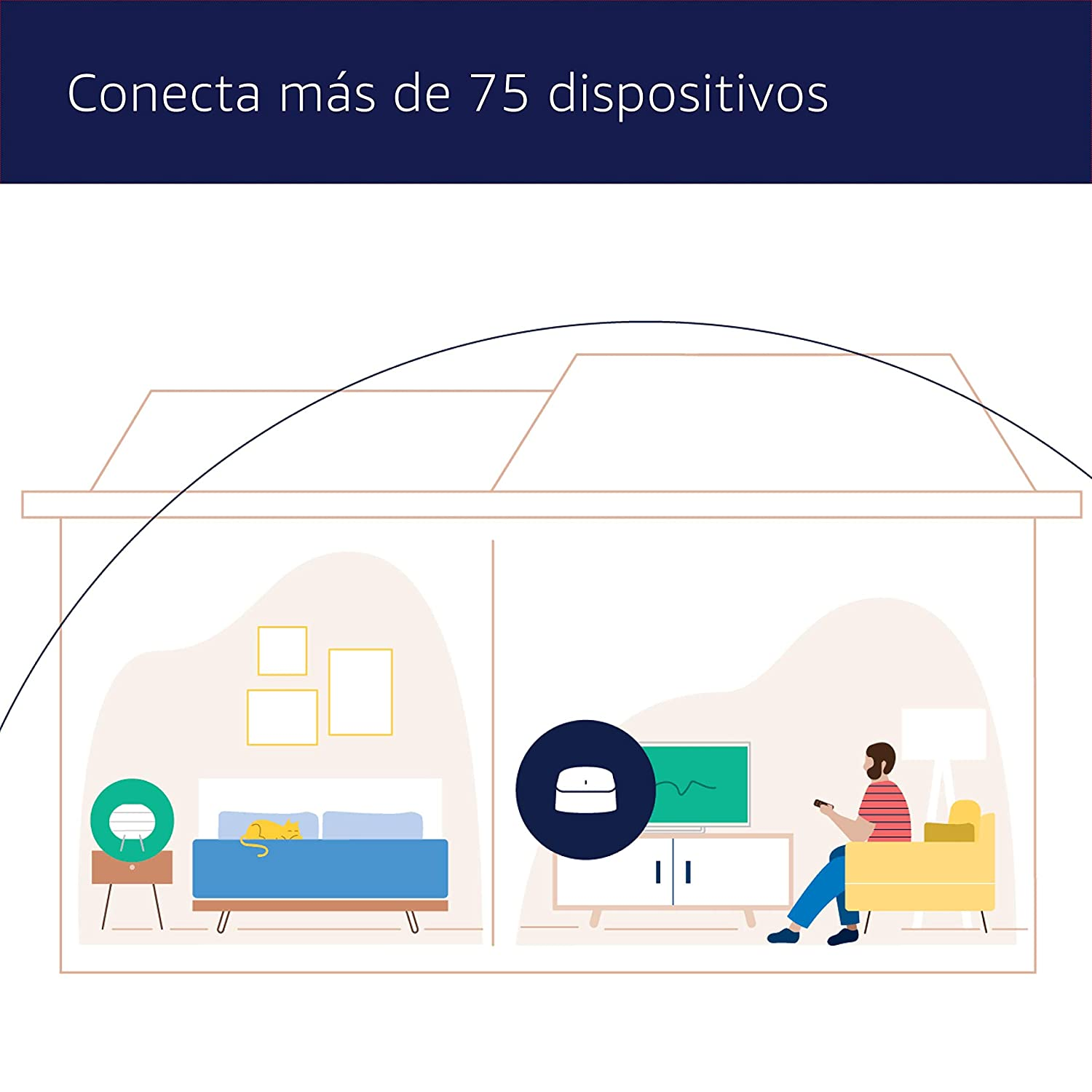 Amazon eero 6 Sistema Wi-Fi 6 de malla de triple banda con hub de smart home Zigbee incorporado (1 router eero 6 + 1 extensor eero 6)