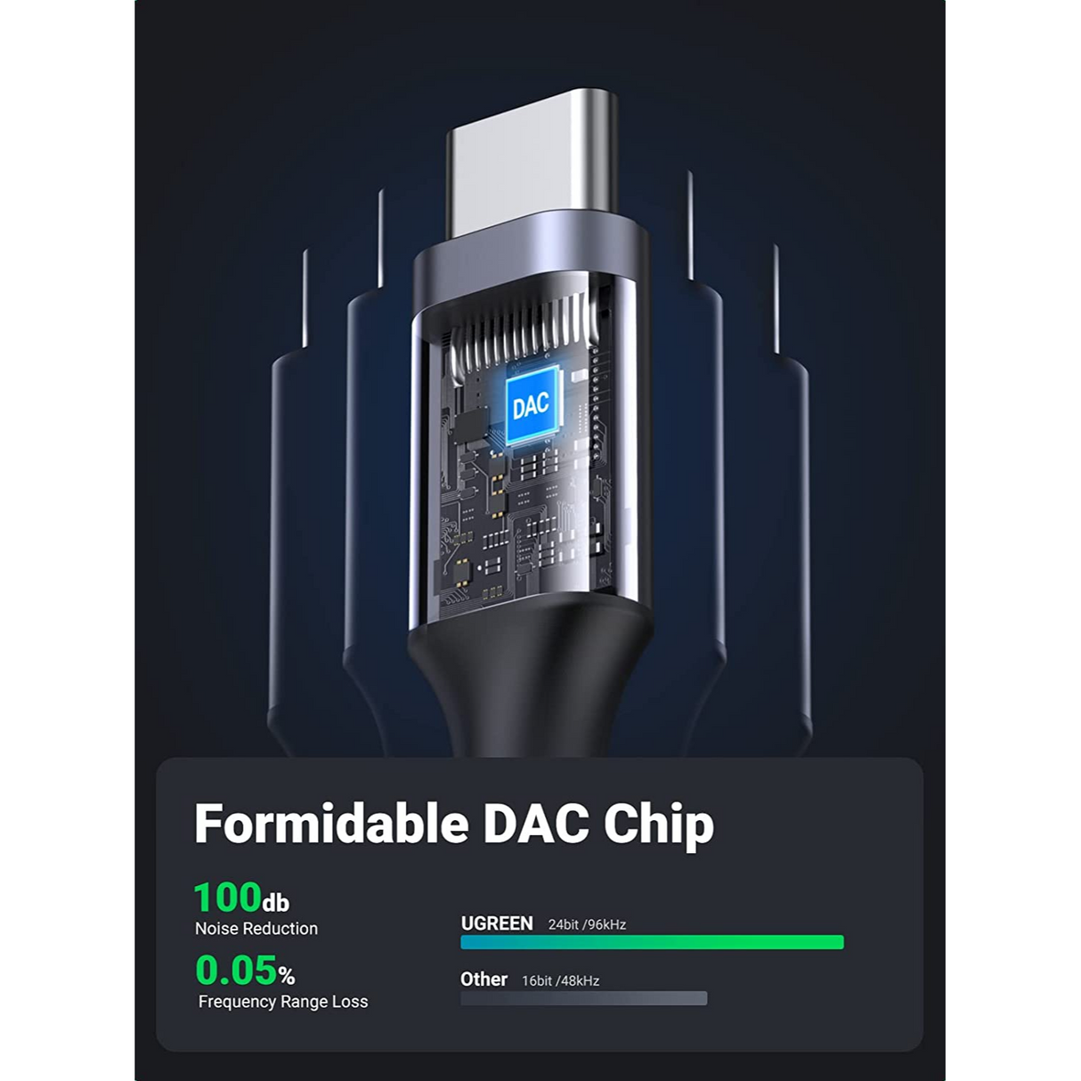 UGREEN USB-C a 3.5mm Adaptador de Audio Trenzado HiFi DAC - Pack de 2