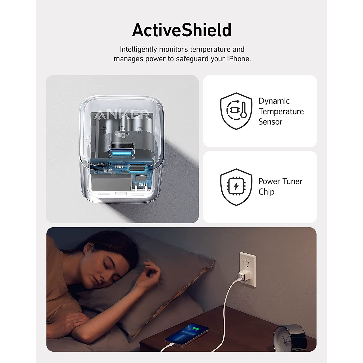 Anker 511 Cargador 20W (Nano Pro) Series 5