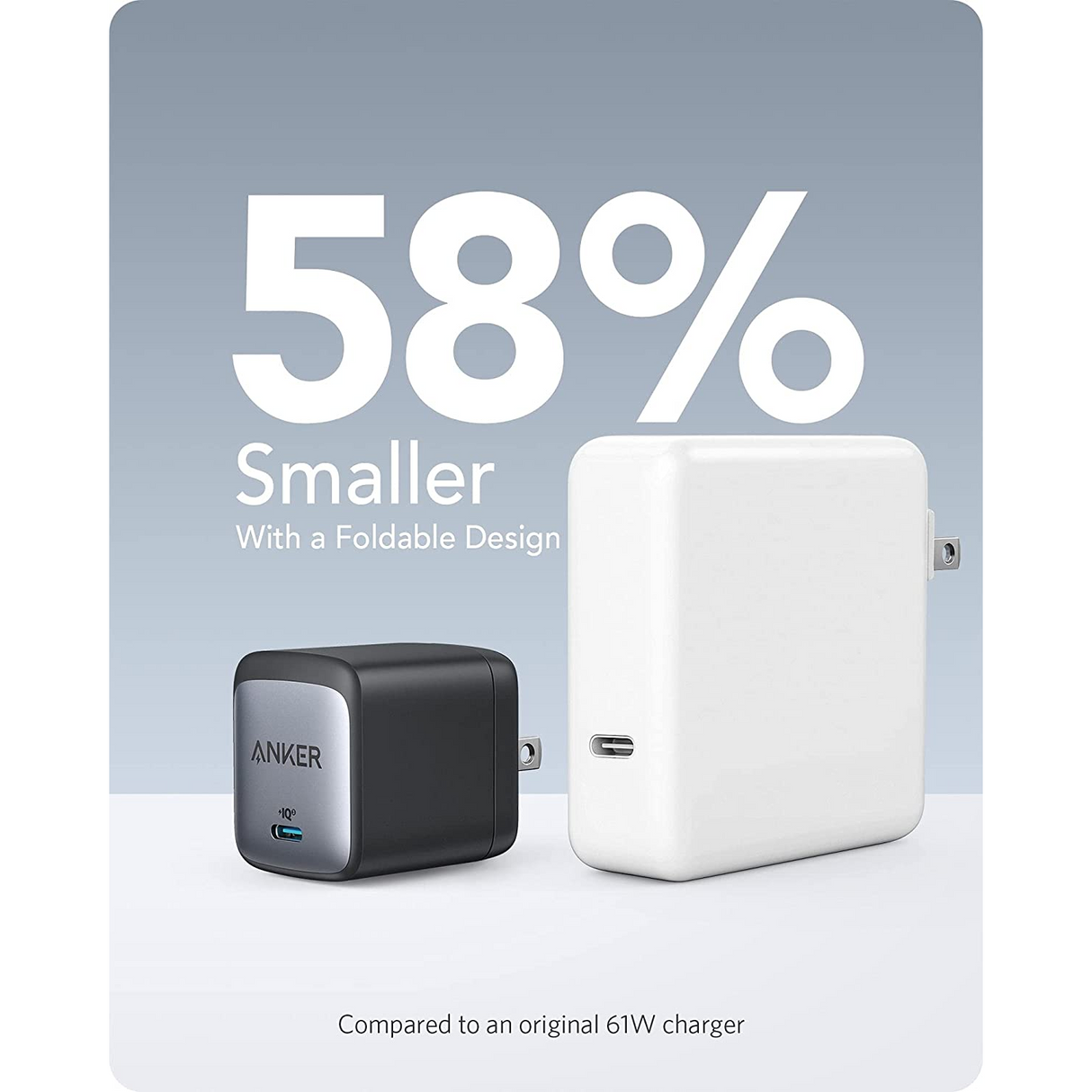 Anker 715 Nano II 65W Cargador 715 USB-C Compacto Rápido para MacBook Pro/Air, Galaxy S20/S10, Dell XPS 13, Note 20/10+, iPhone 13/Pro/Mini, iPad Pro, Pixel y más