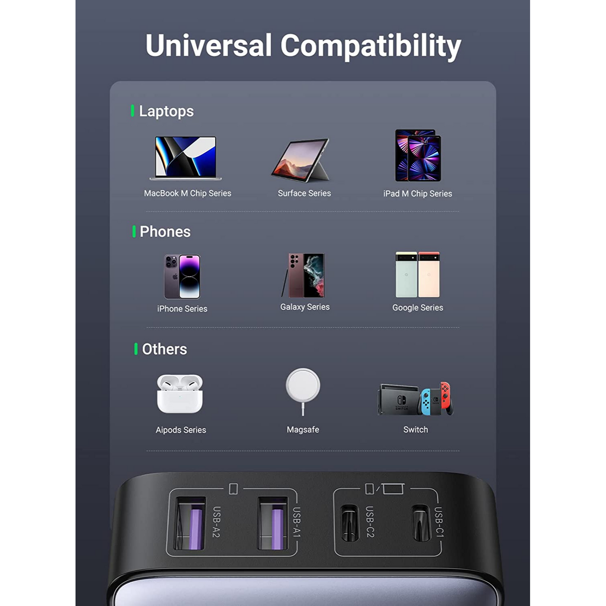 UGREEN 65W USB-C Estación de Carga, Nexode 4 Puertos, GaN Desktop Charger Compatible con iPhone 14/13/12 Series, Galaxy S22, iPad, MacBook Pro, Steam Deck y más