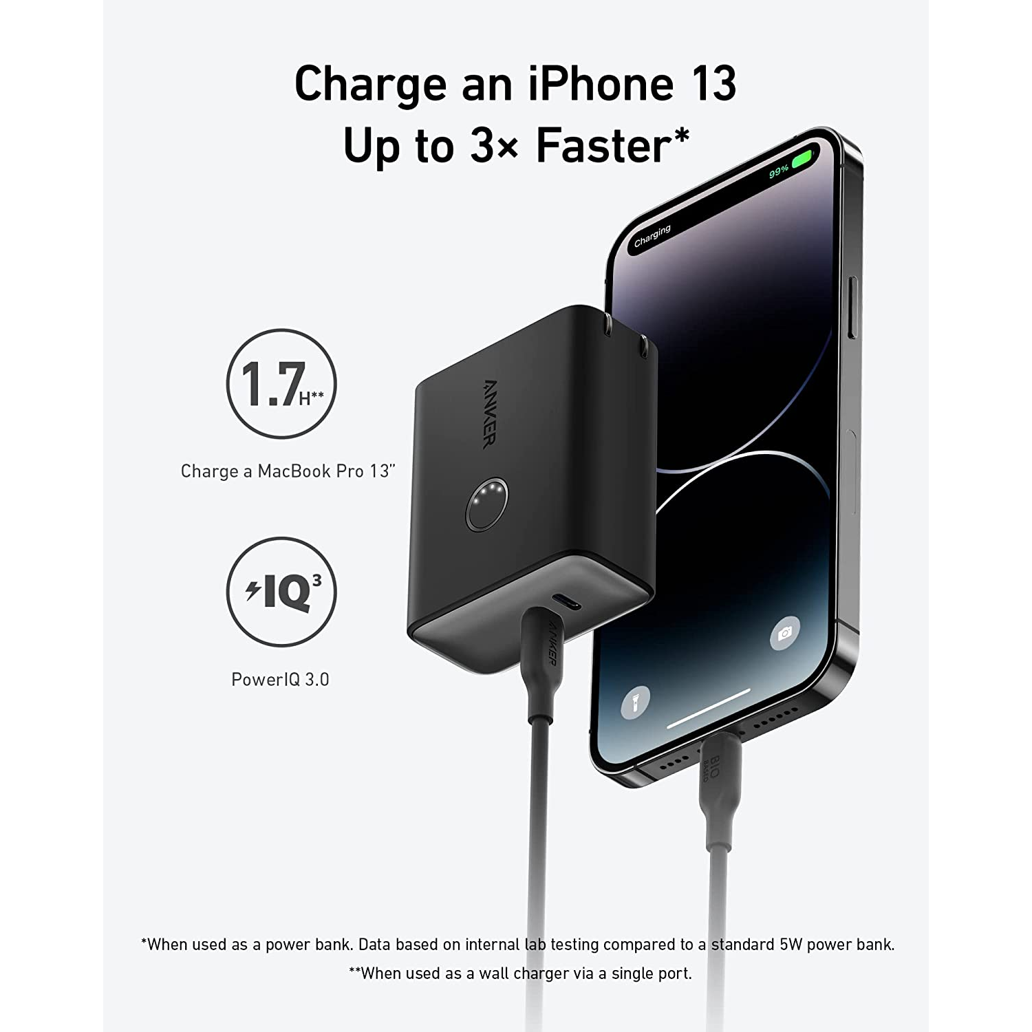Anker 521 45W Cargador con Power Bank de 5000mAh 20W (PowerCore Fusion), Doble Puerto USB-C para iPhone 14/13/12 Series, iPad Pro, AirPods, Apple Watch y más