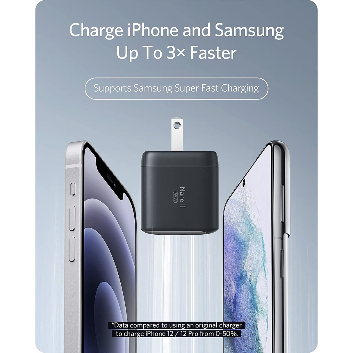 Anker 715 Nano II 65W Cargador 715 USB-C Compacto Rápido para MacBook Pro/Air, Galaxy S20/S10, Dell XPS 13, Note 20/10+, iPhone 13/Pro/Mini, iPad Pro, Pixel y más