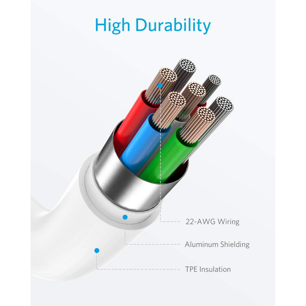 Anker Powerline II Cable 1.8 Metros USB-C a Lightning para iPhone, iPad, AirPods (Certificado MFi)
