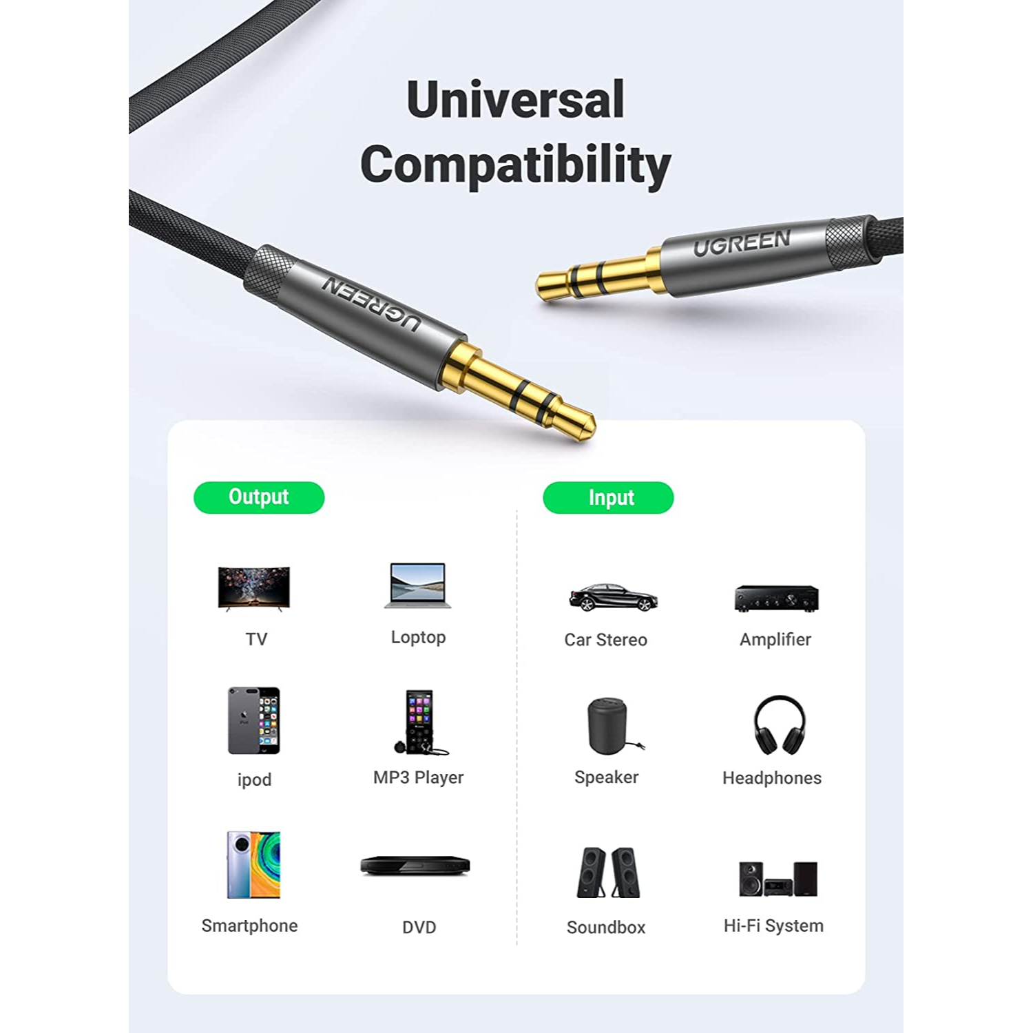 UGREEN 3.5mm Cable de Audio Aux Compatible con iPhone iPad iPod Echo y Más 1 Metro 