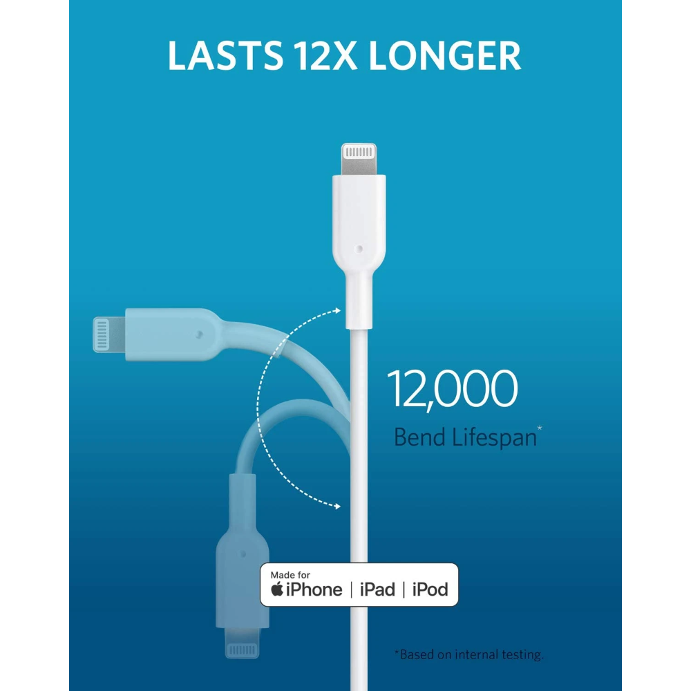 Anker PowerPort III Nano Cargador USB-C PIQ 3.0 20W con cable Lightning para iPhone / iPad Pro