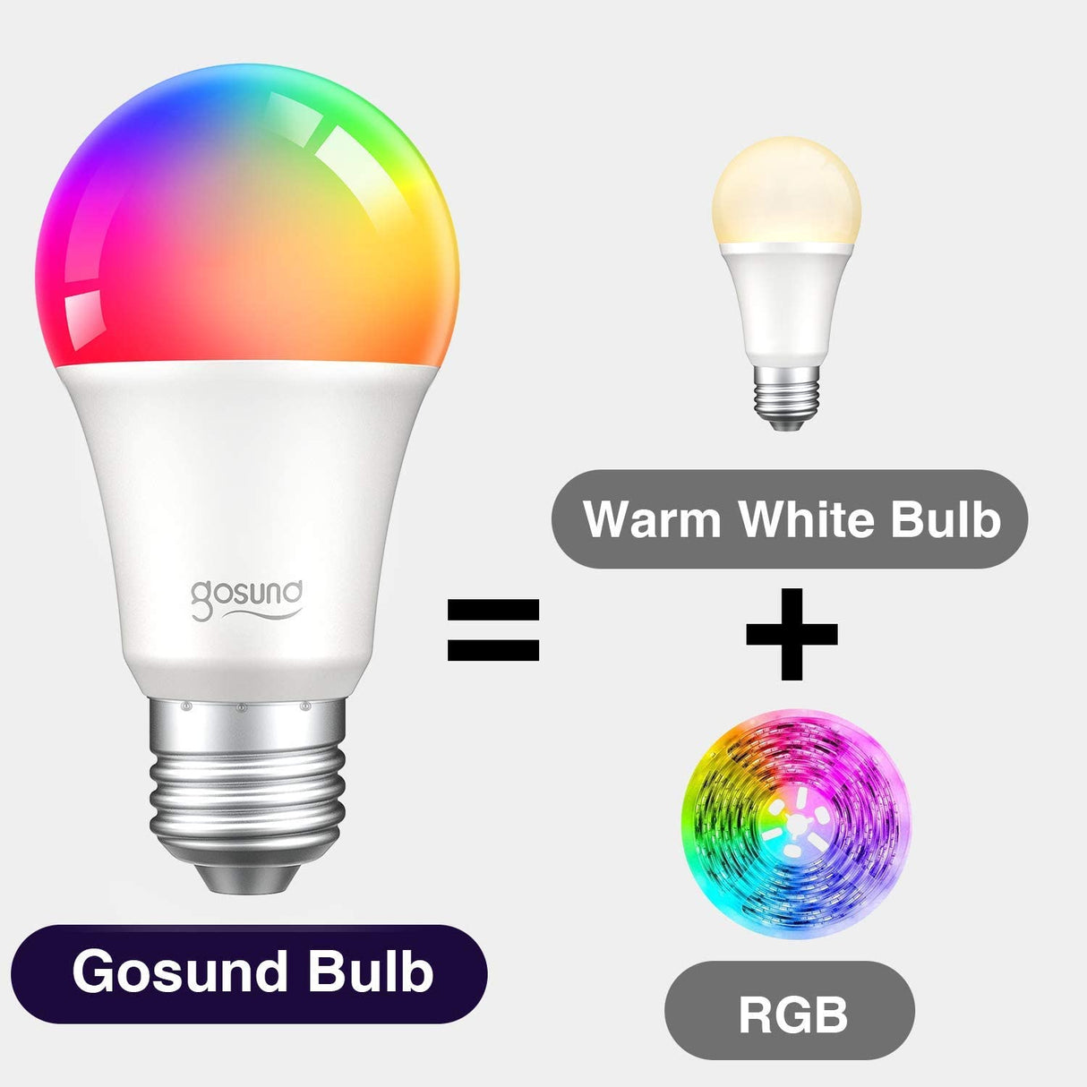 2 Focos Inteligentes Gosund RGB Multicolor WiFi Funciona con Alexa & Google Assistant