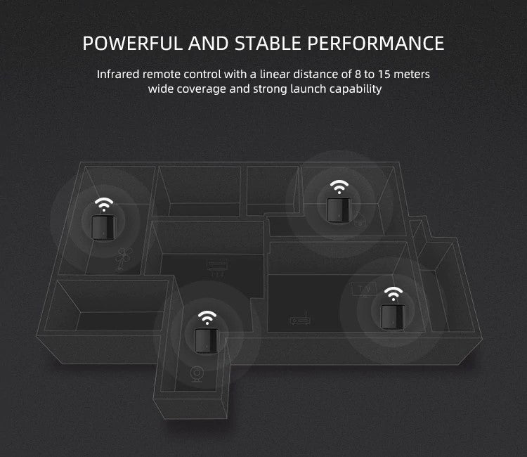 Broadlink BestCon Rm Mini 4 RM4C Control Remoto Universal Inteligente Alexa y Google + Adaptador de Corriente