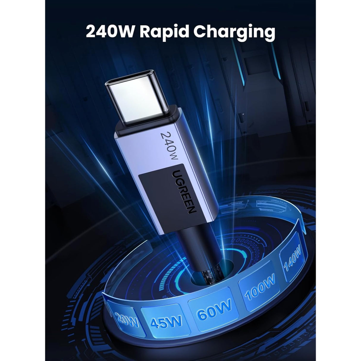 UGREEN 240W Cable USB-C a USB-C Carga Rápida 0.50 Metros
