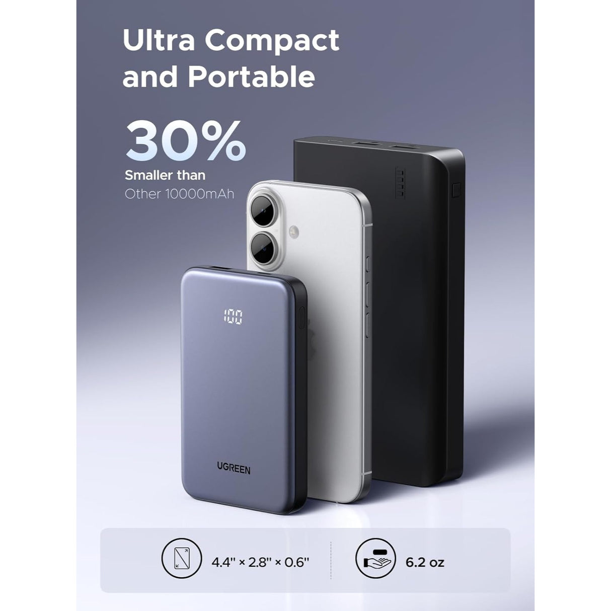 UGREEN 10000mAh 22.5W Power Bank con Pantalla Digital