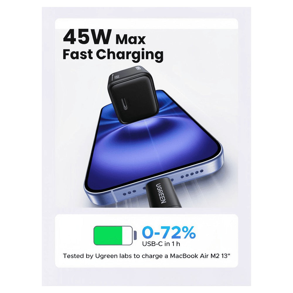 UGREEN 25W GaN Cargador Rápido USB-C para Apple, Samsung y más