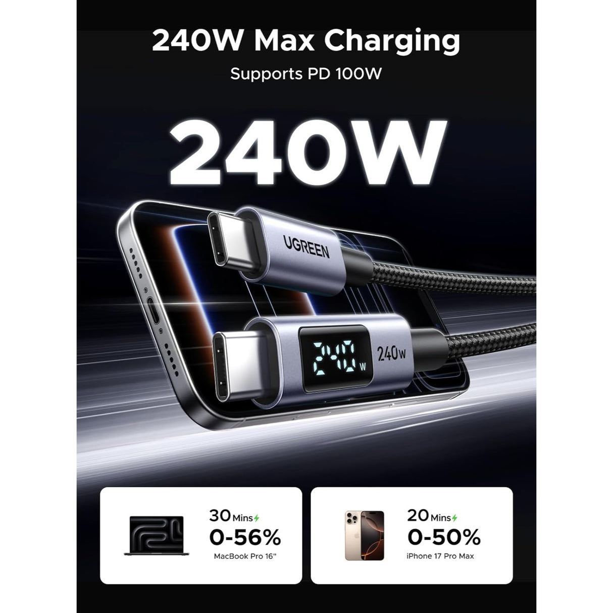 UGREEN 240W Cable USB-C a USB-C Carga Rápida con Pantalla para Monitoreo en Tiempo Real - 1 Metro