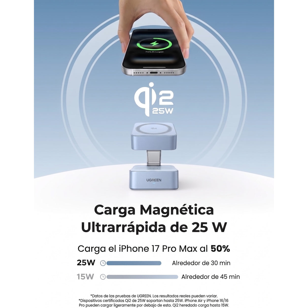 UGREEN Qi2 25W MagFlow 2 en 1 Cargador MagSafe Inalámbrico para iPhone 12 al 17 y AirPods