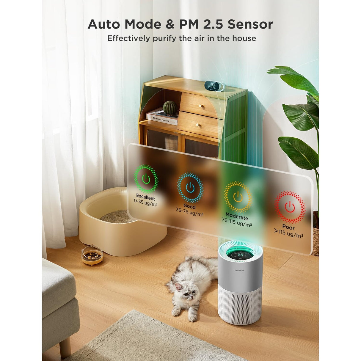 GoveeLife Smart Air Purifier 2 Pro con Sensor PM2.5, HEPA cubre hasta 108m²