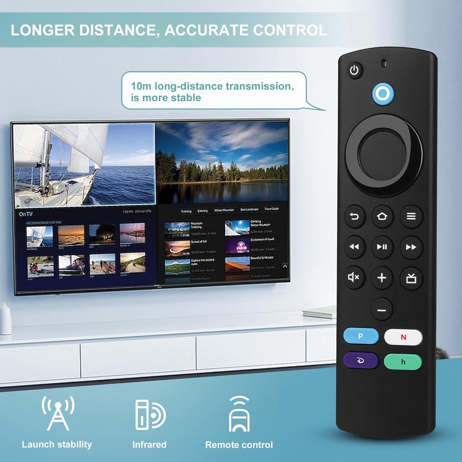 Trado Control Remoto 3era Generación para Fire TV Stick (4K, 4K Max, HD, Lite)