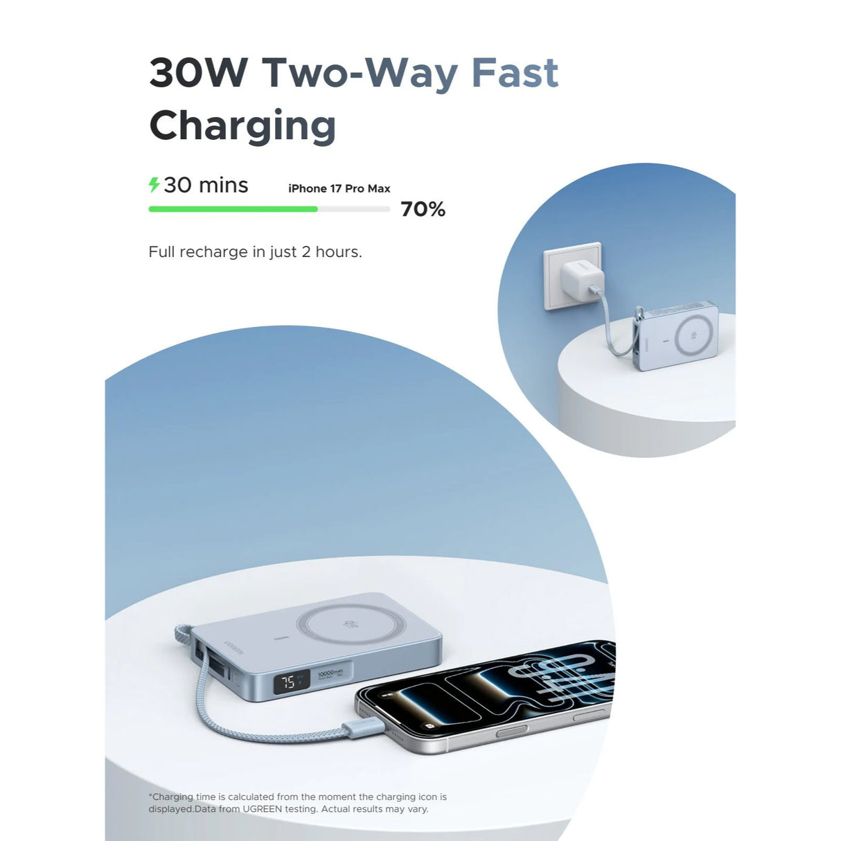 UGREEN MagFlow 10000mAh Power Bank Qi2 25W MagSafe
